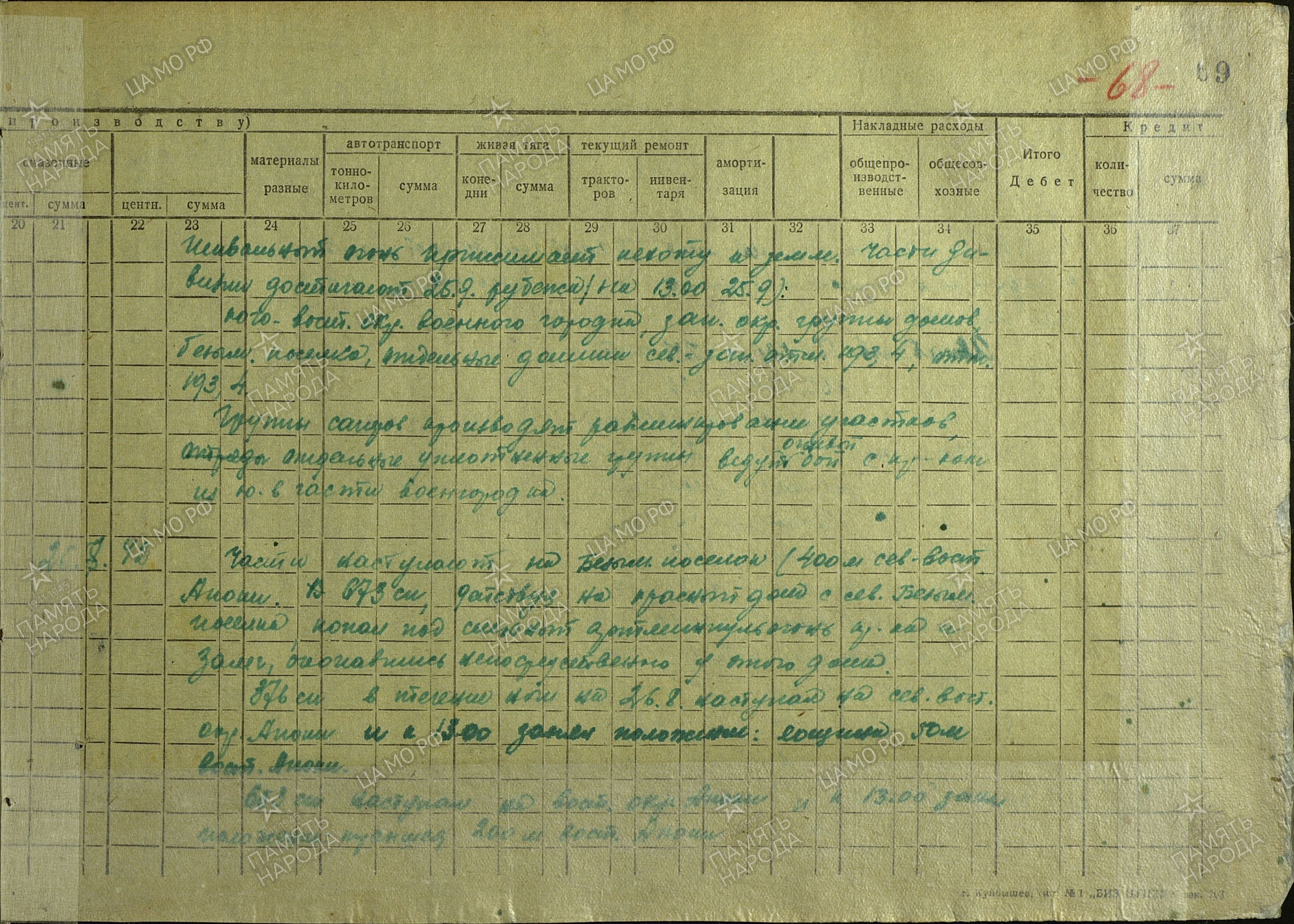 ����� ������� ���������