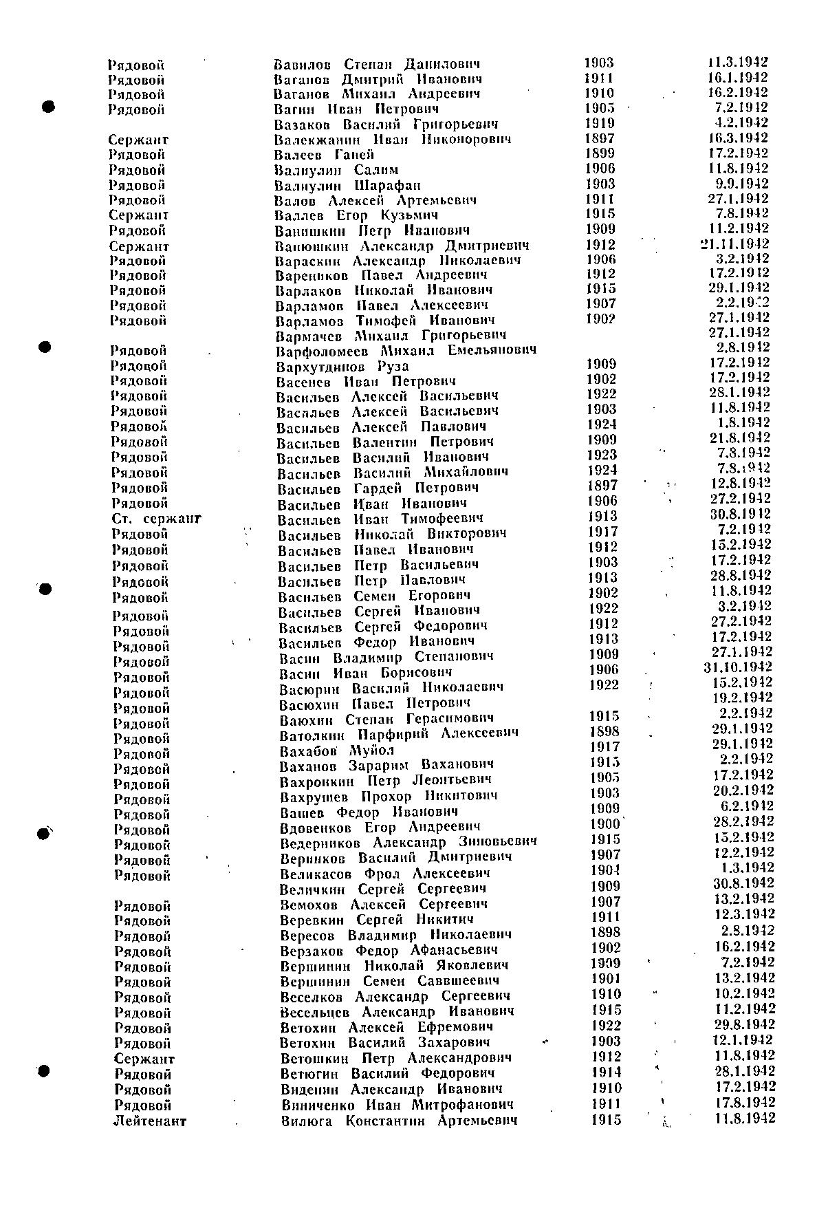 ������� ���� ��������