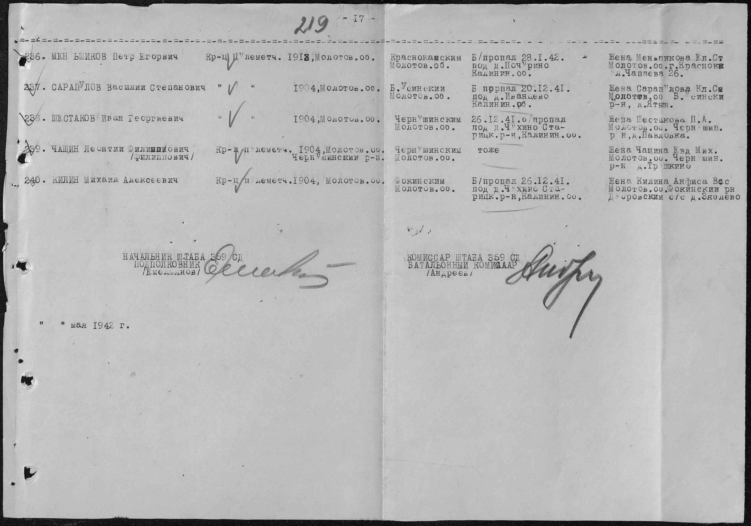 �������� ������� �����������