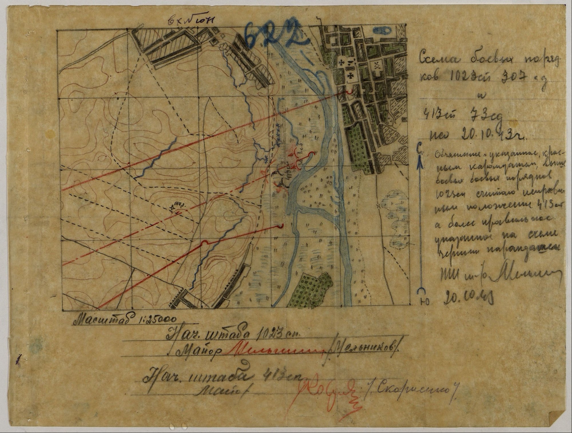 ������ ������� ���������