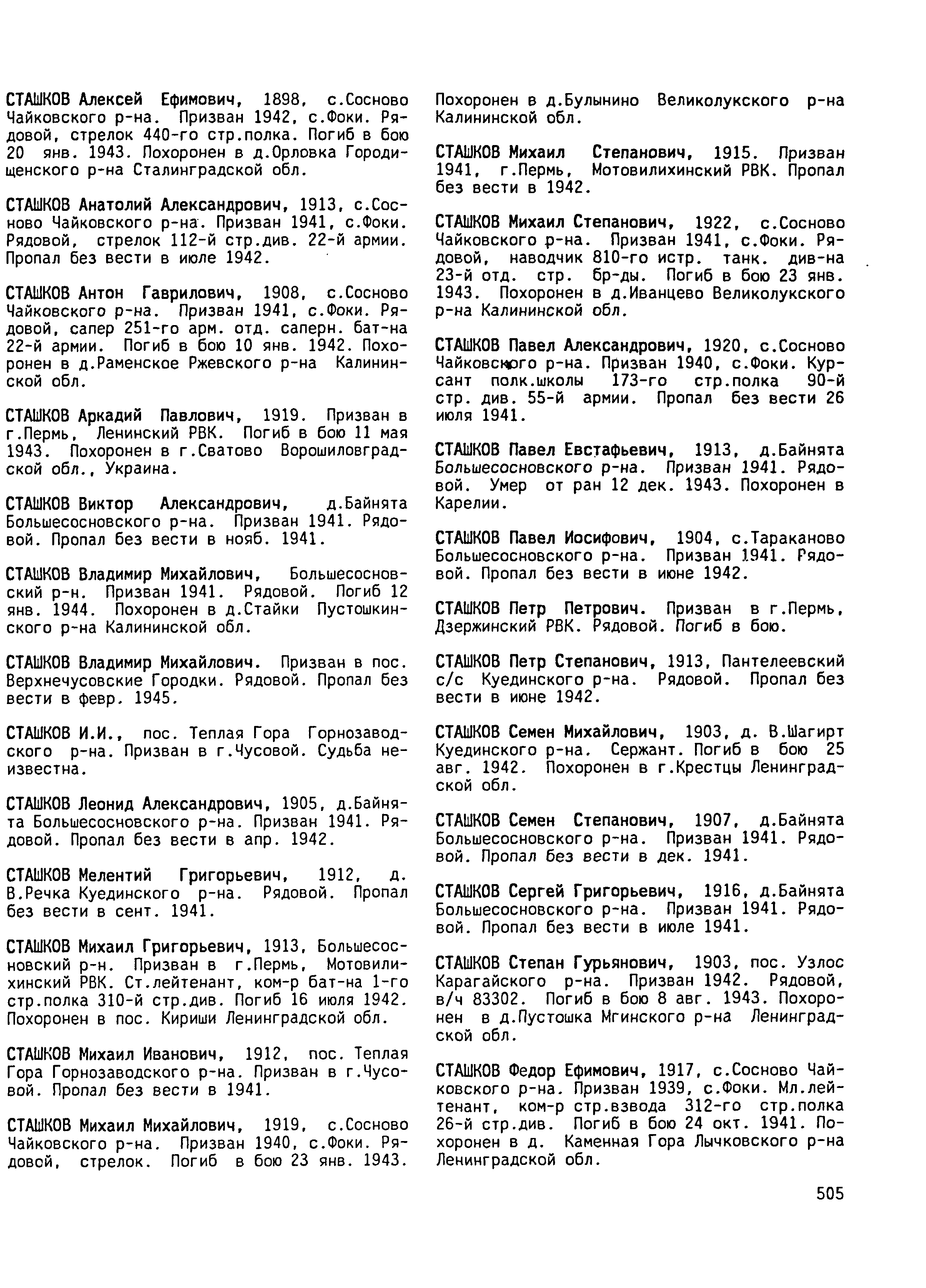 ��������� ������ ����������