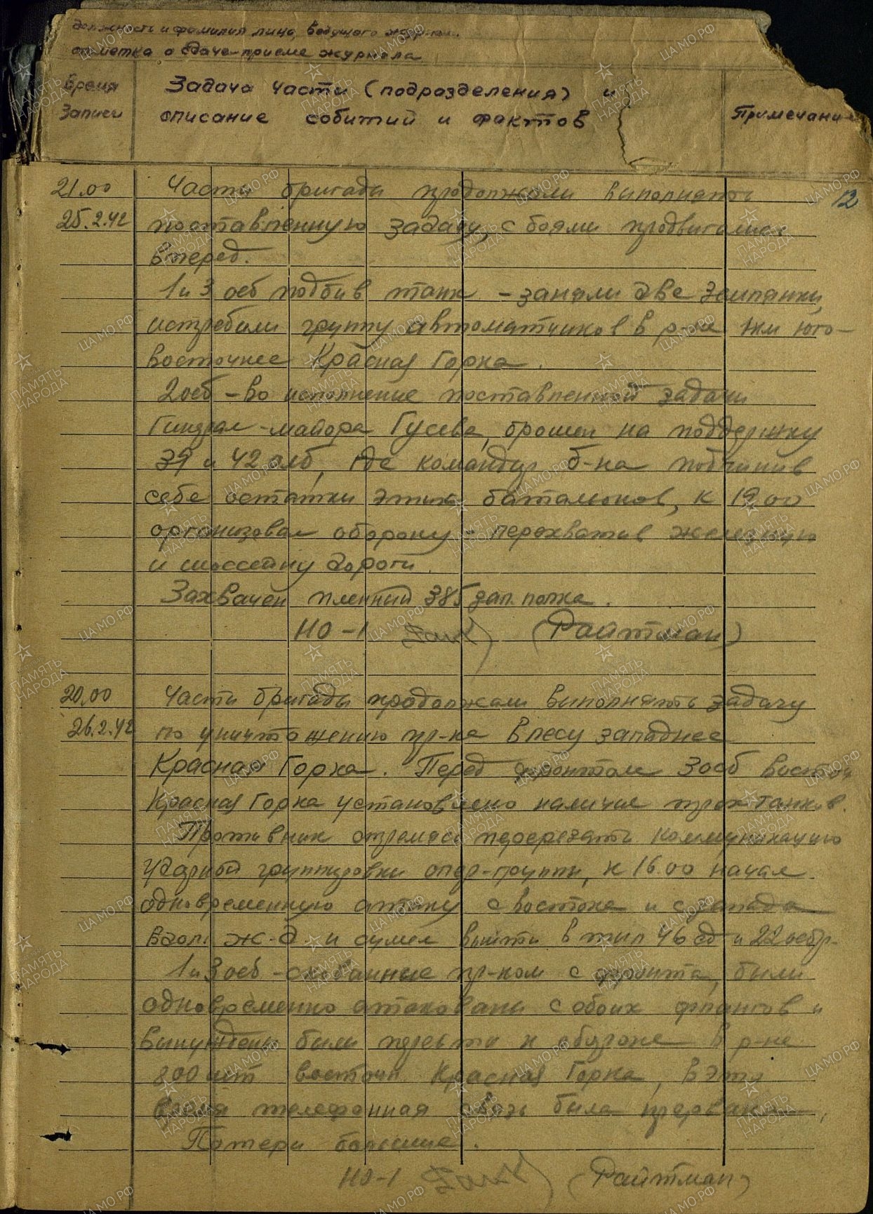 ����� ������ ���������