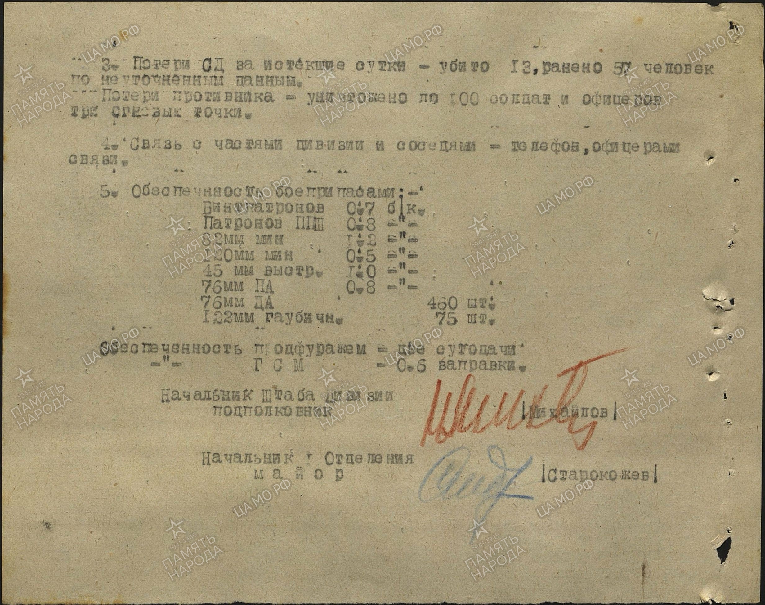 �������� ���� ����������