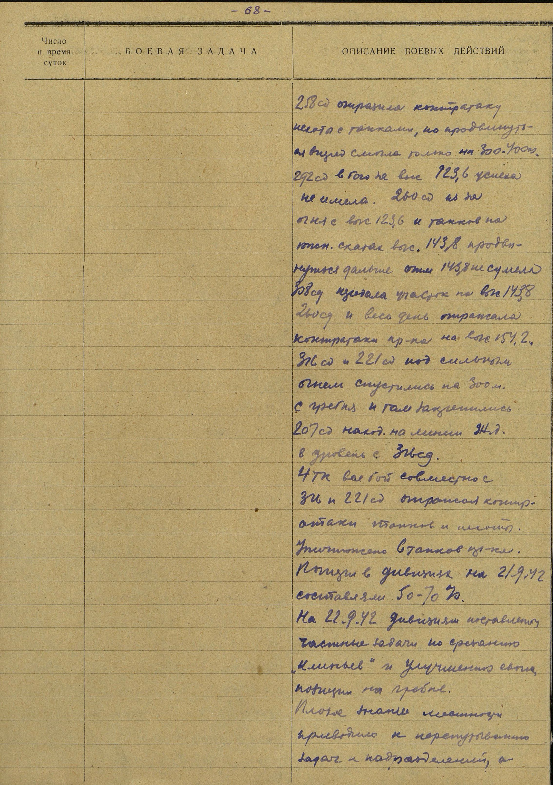 �������� ����� ���������