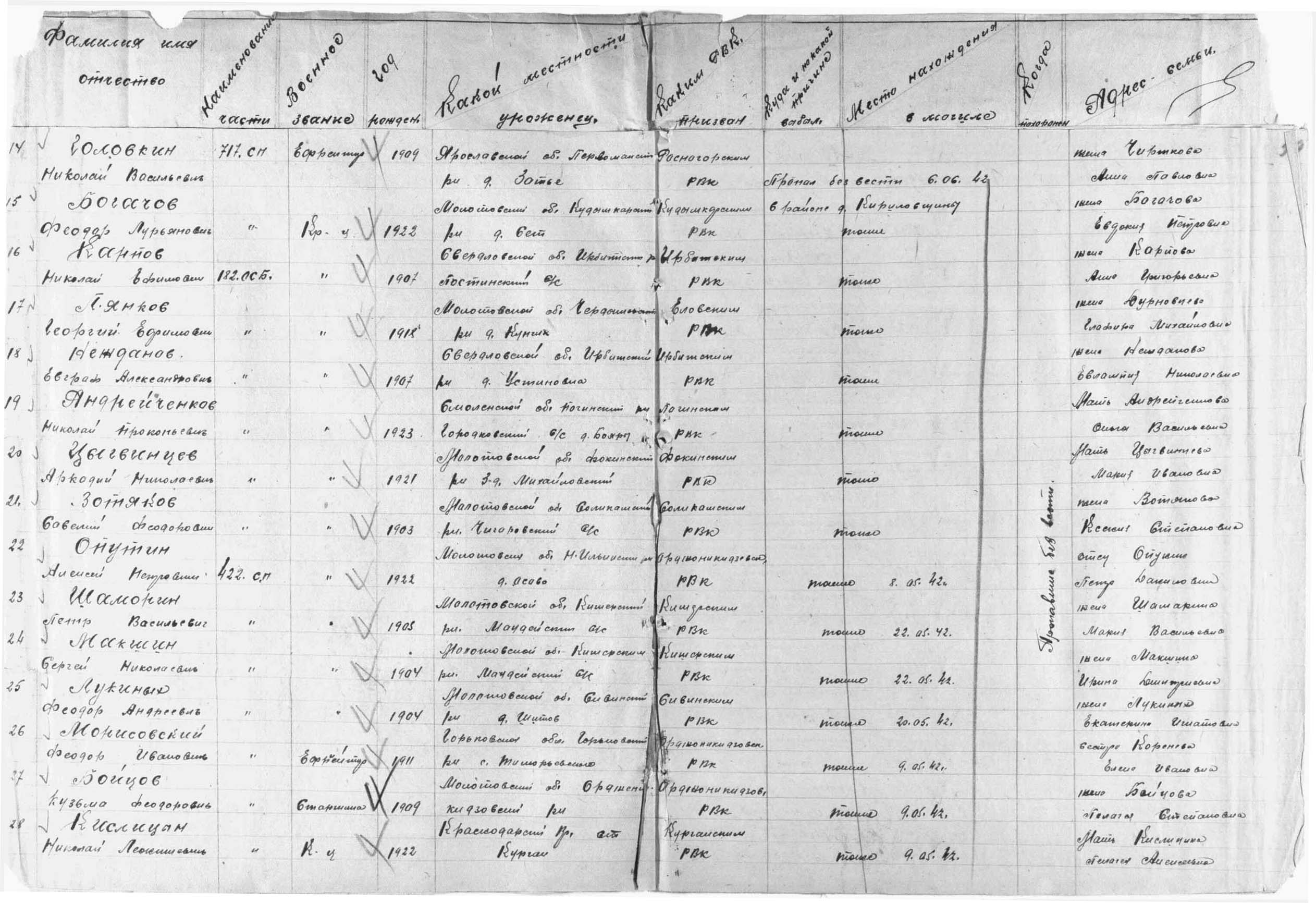 ��������� ������� ���������� (���������)