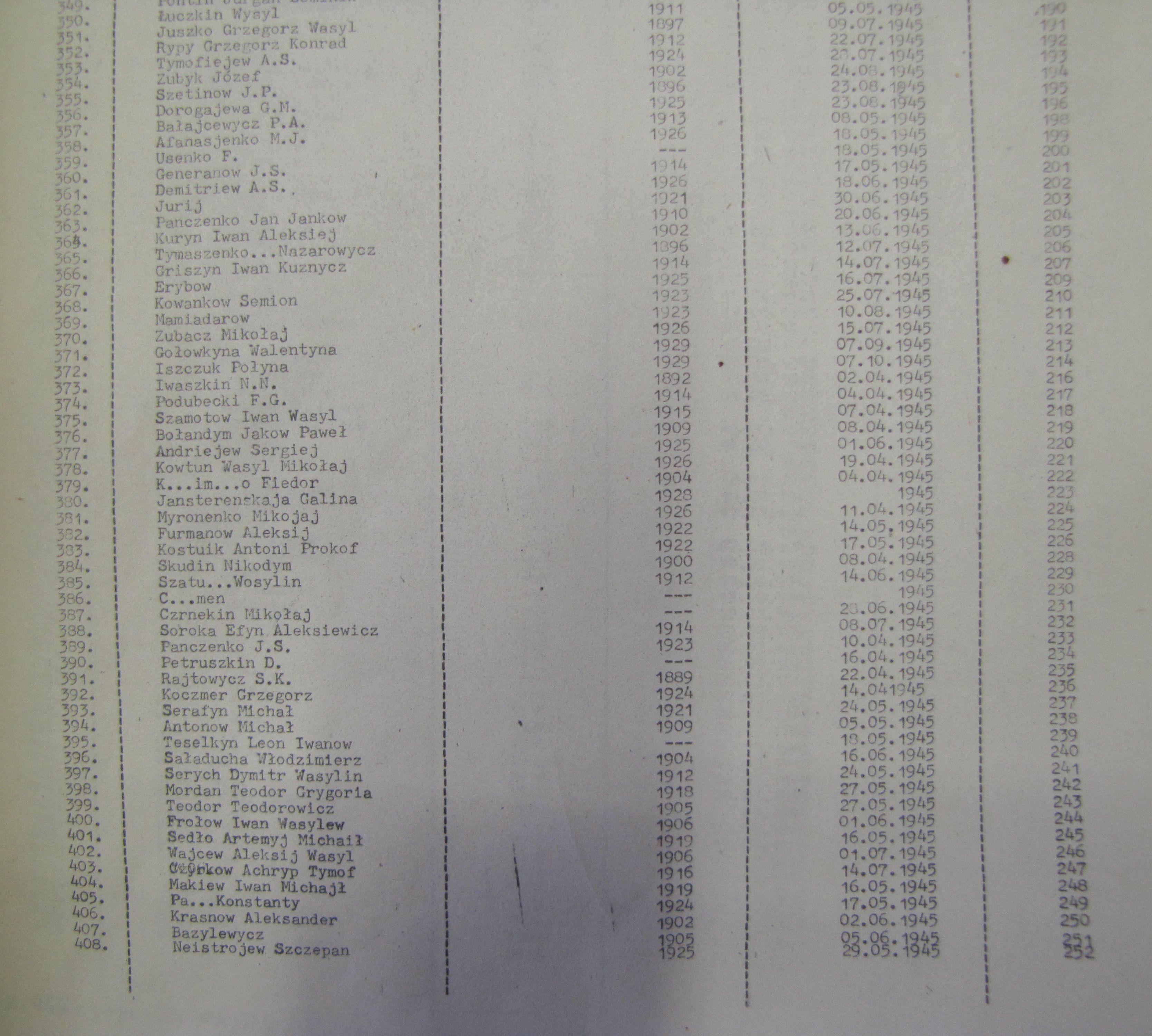 �������� ���� ��������