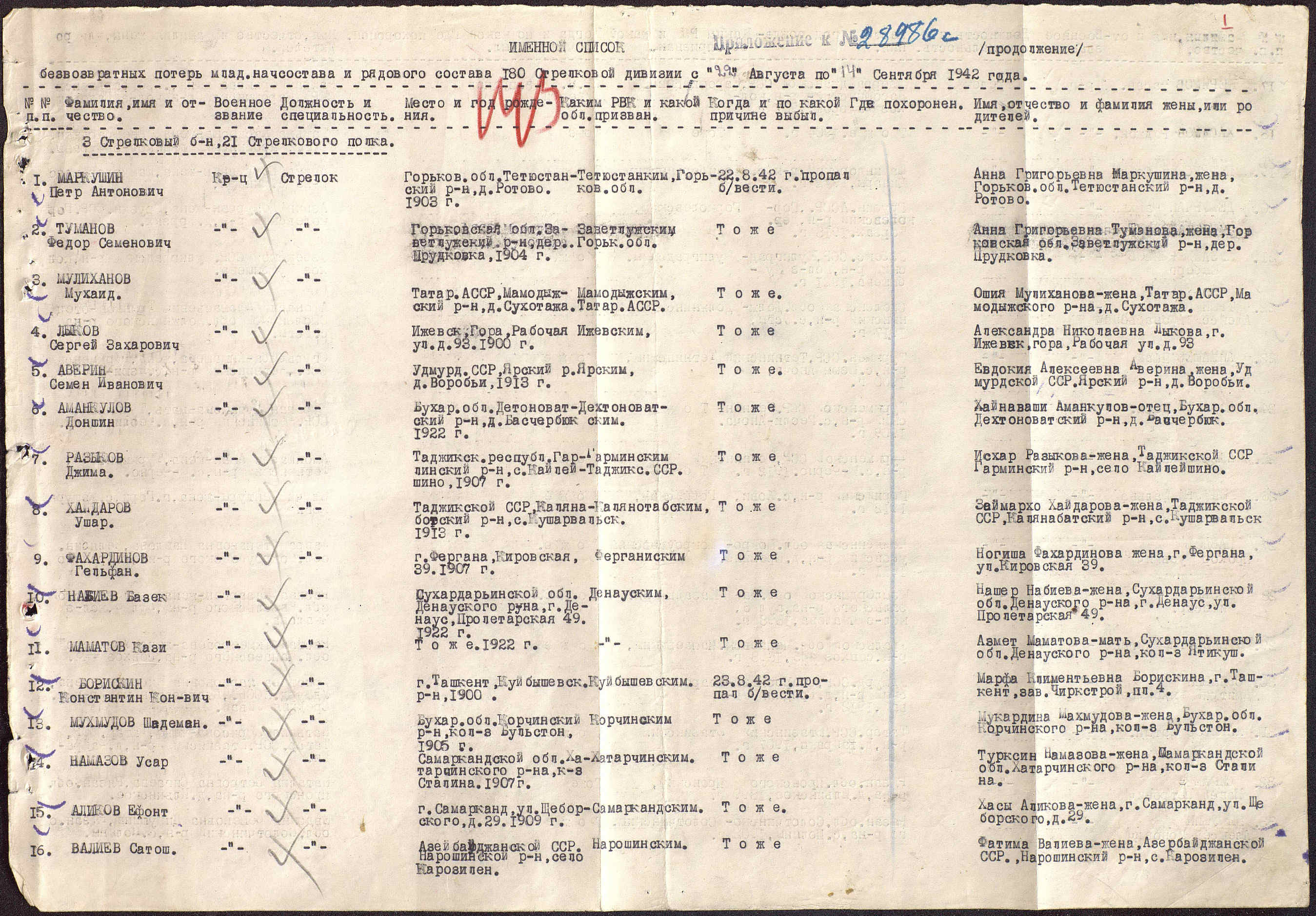 ����� ������� ����������