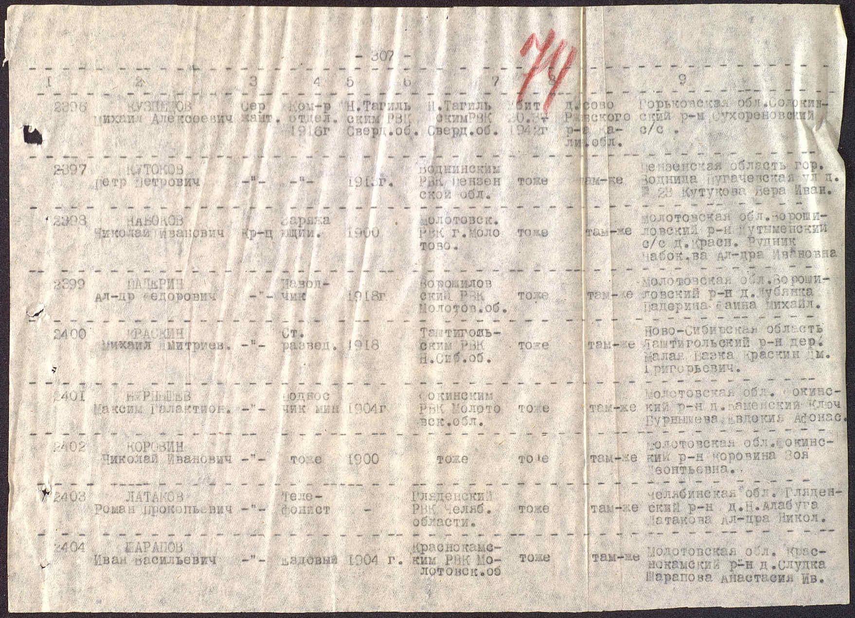 �������� ������ �������������