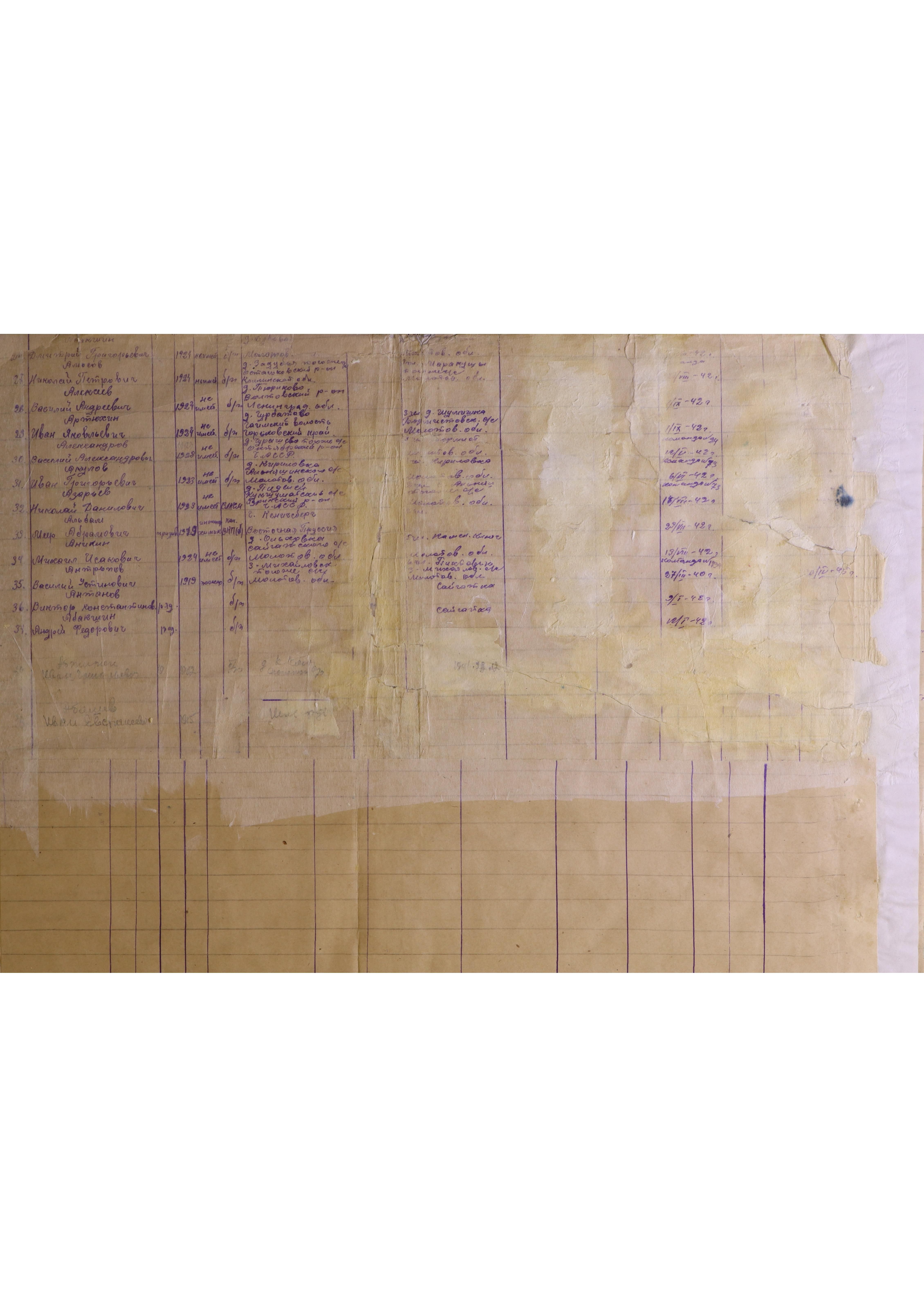 ������� ���� ���������