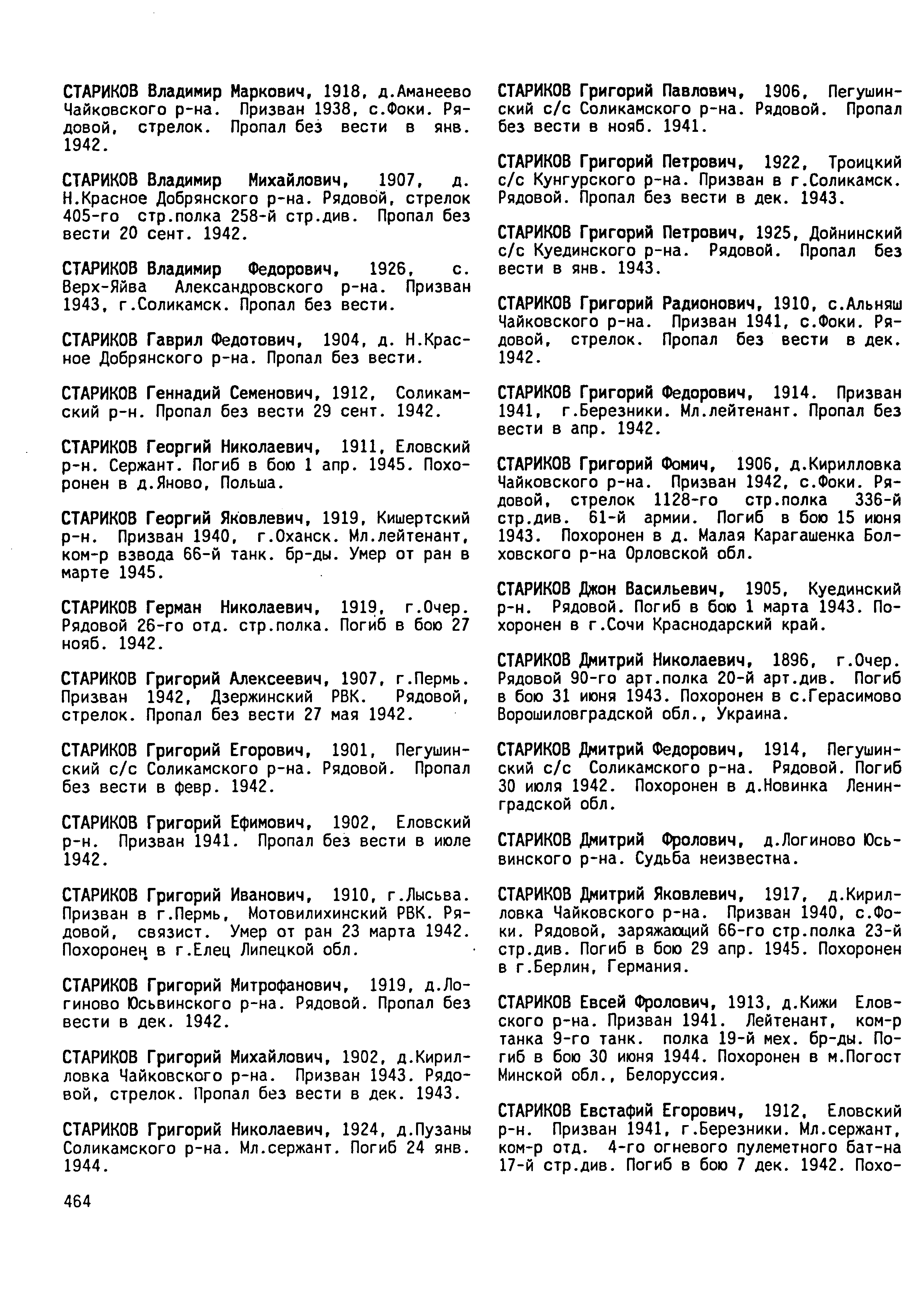 �������� ������� ���������