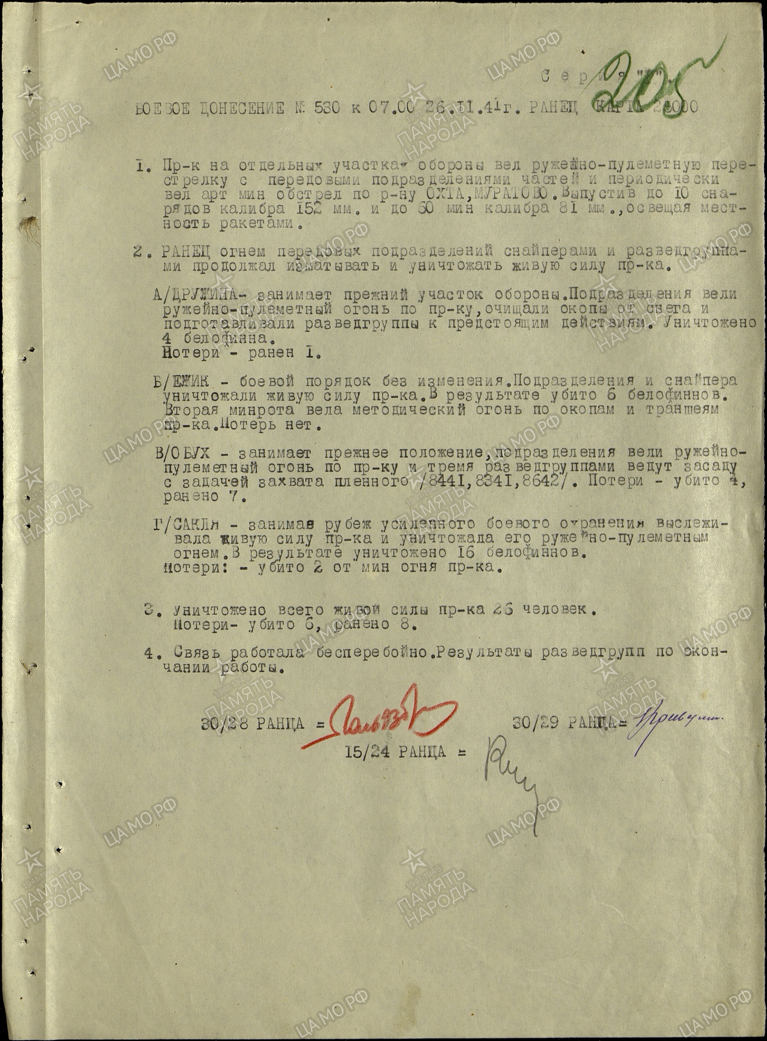 ������� ���� ��������