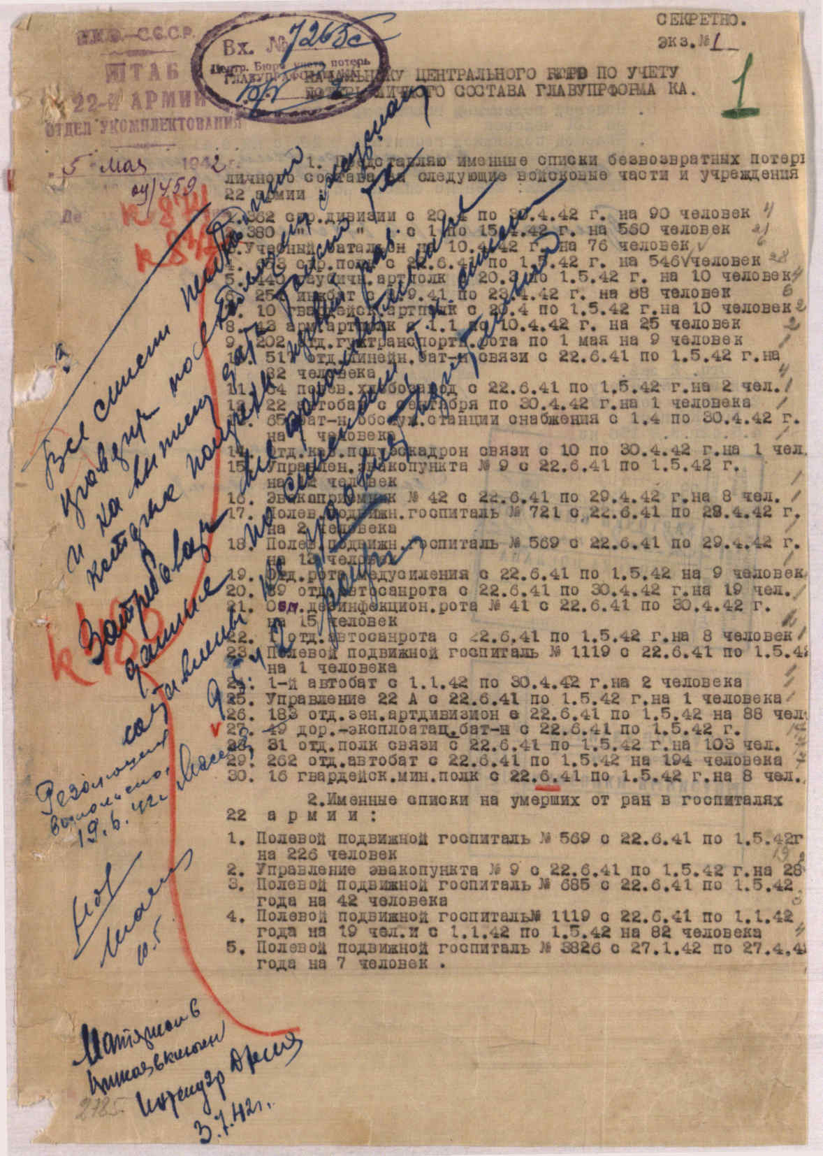 ������� ������ ���������