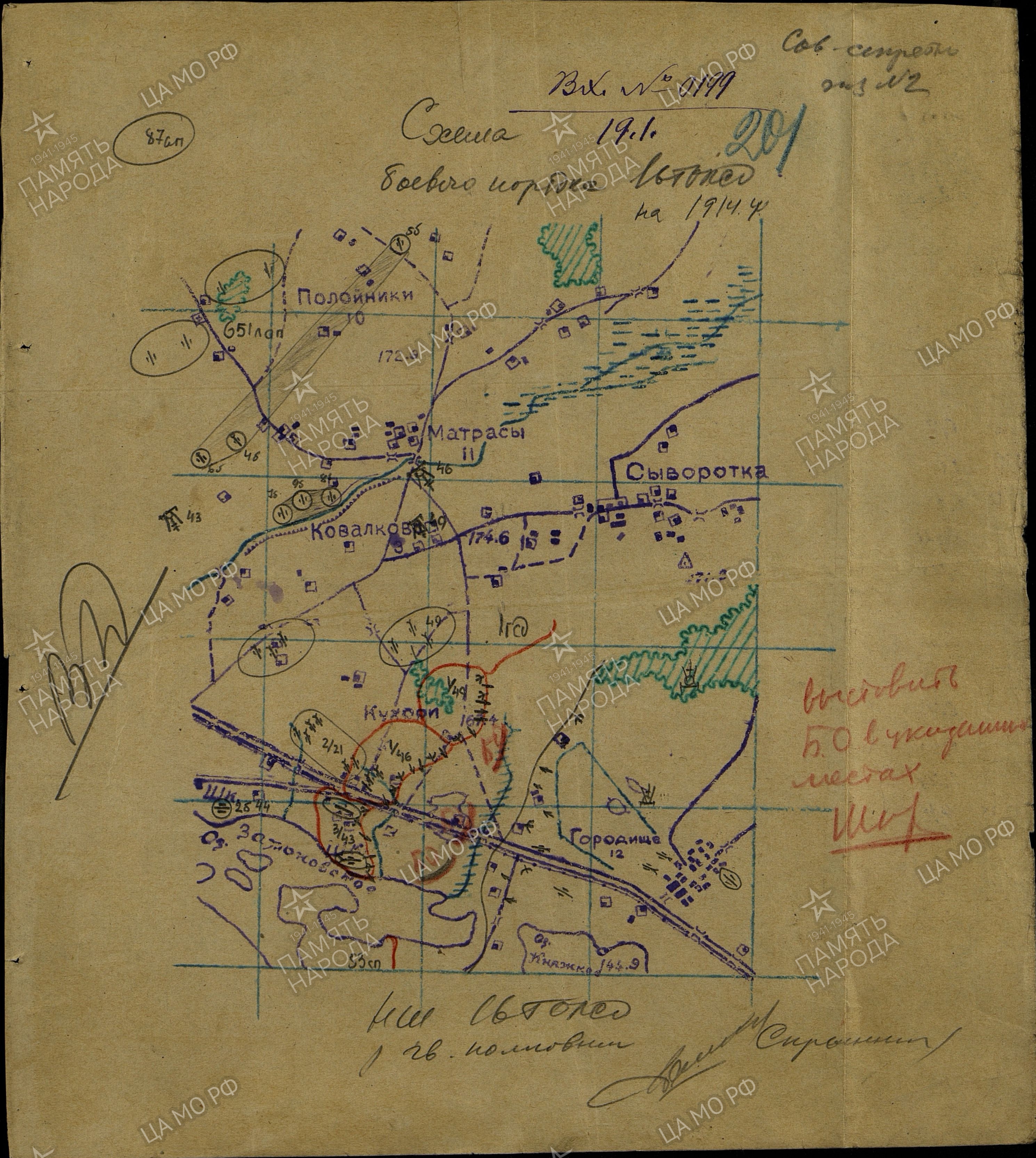 ������ ������ ����������