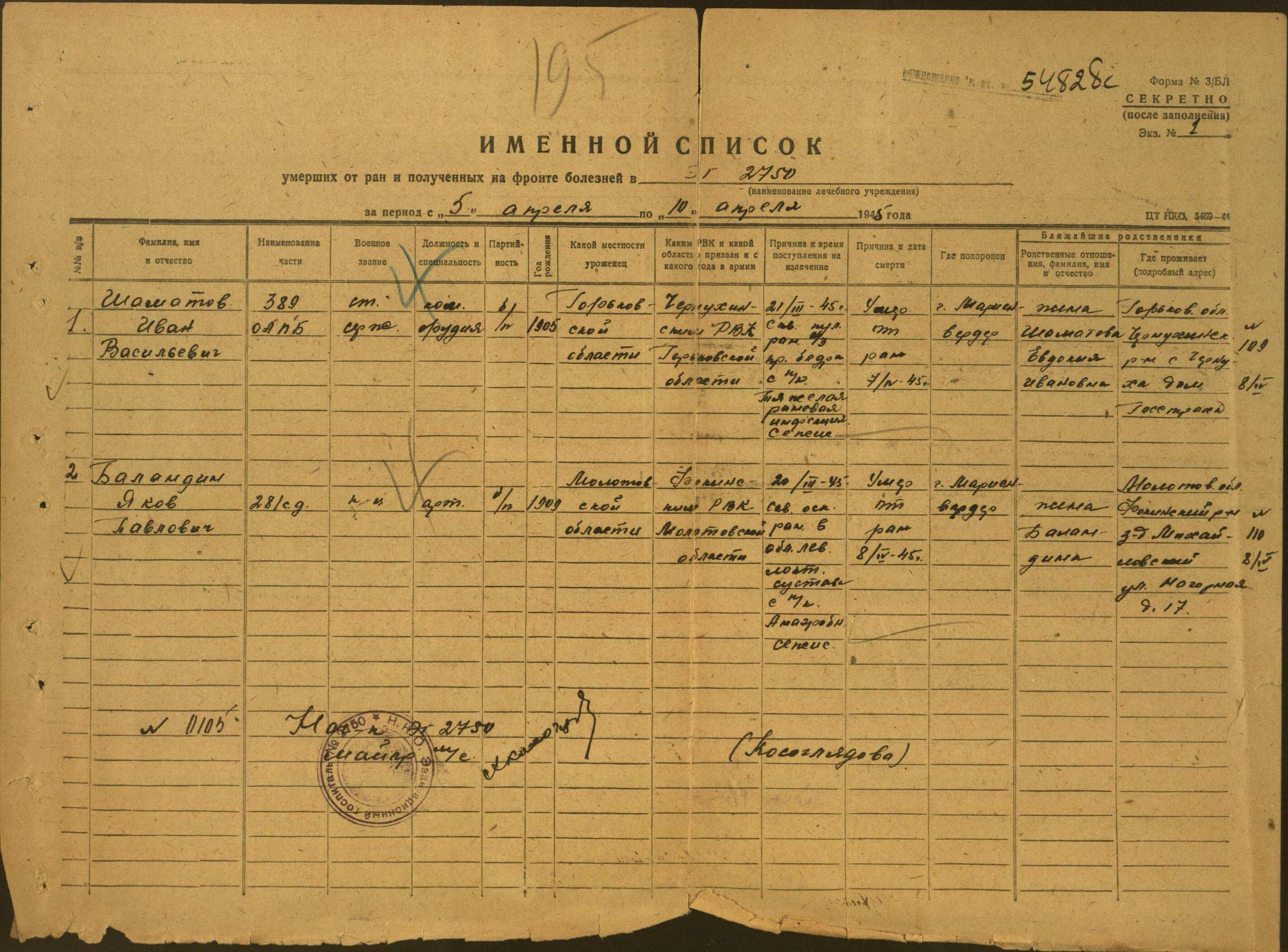 �������� ���� ��������