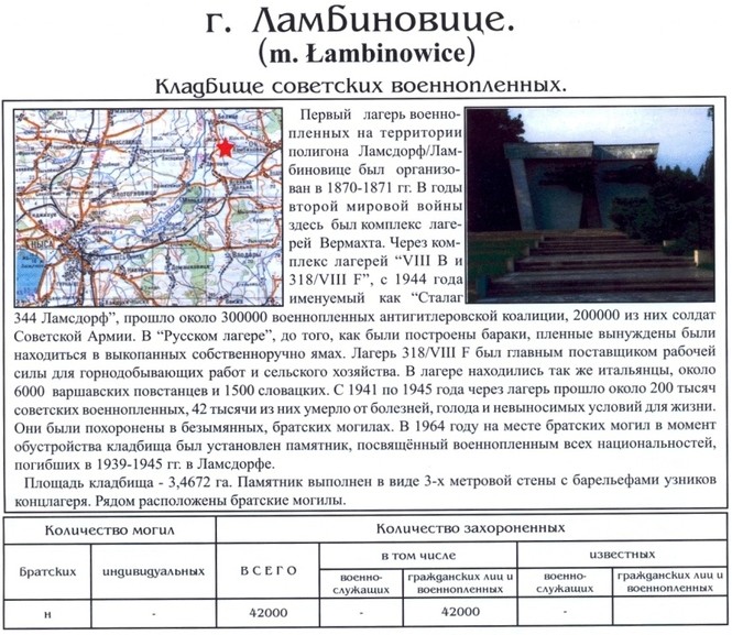 ����� ����� ���������