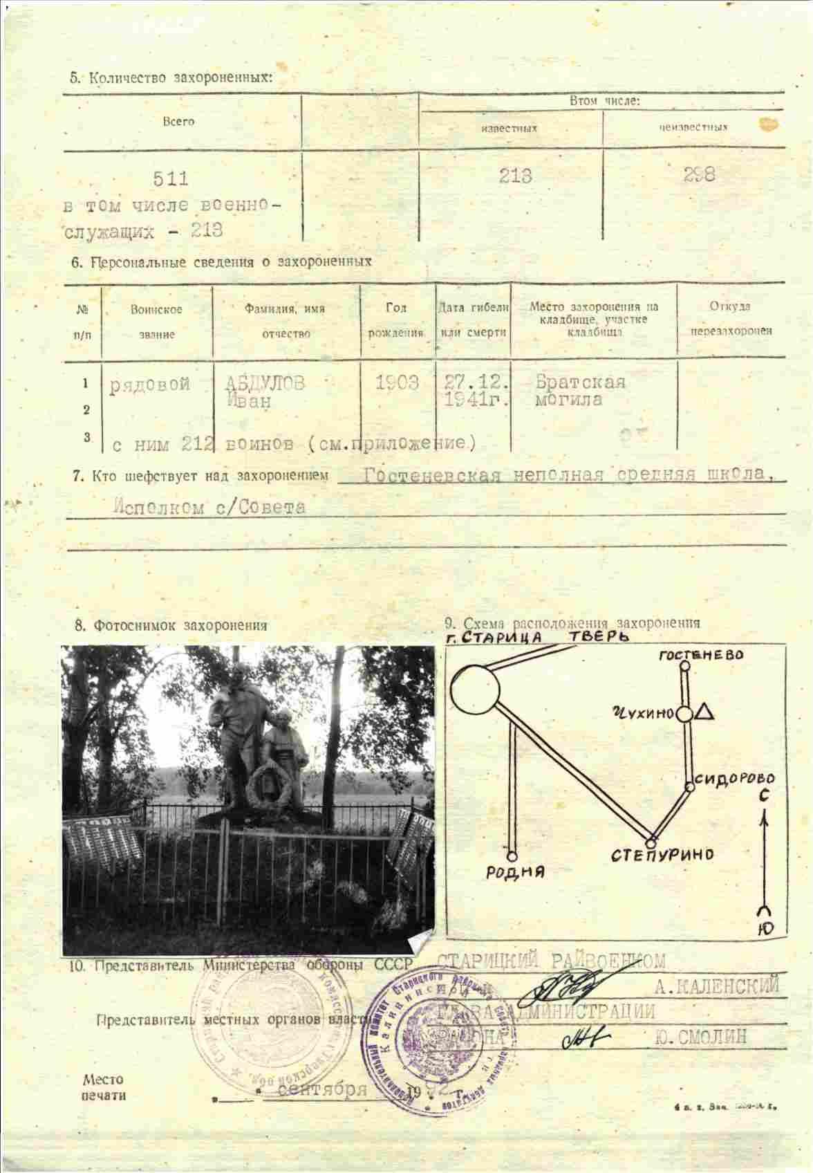 ������� ������� ���������