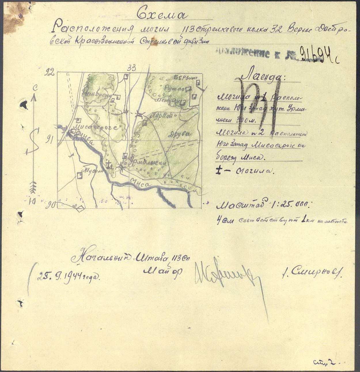 ����� ������� ��������