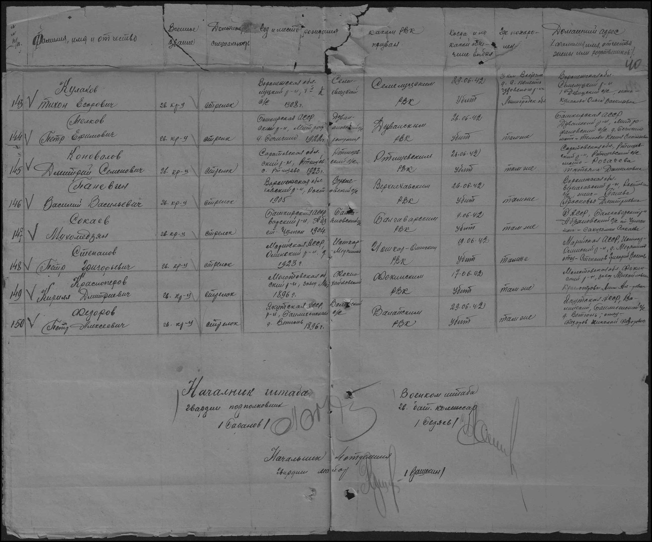 ������� ������� ��������