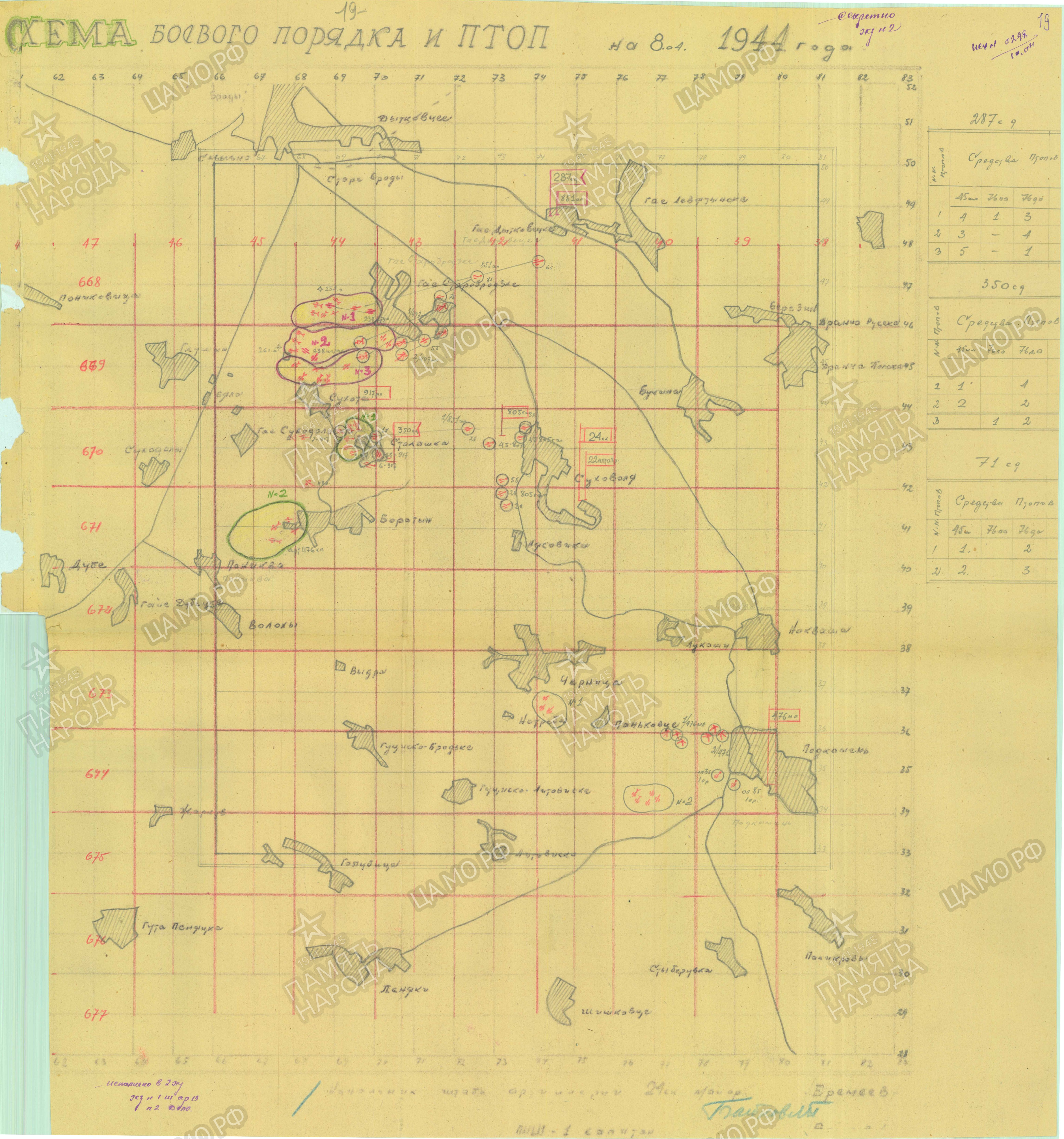 ��������� ���� ��������