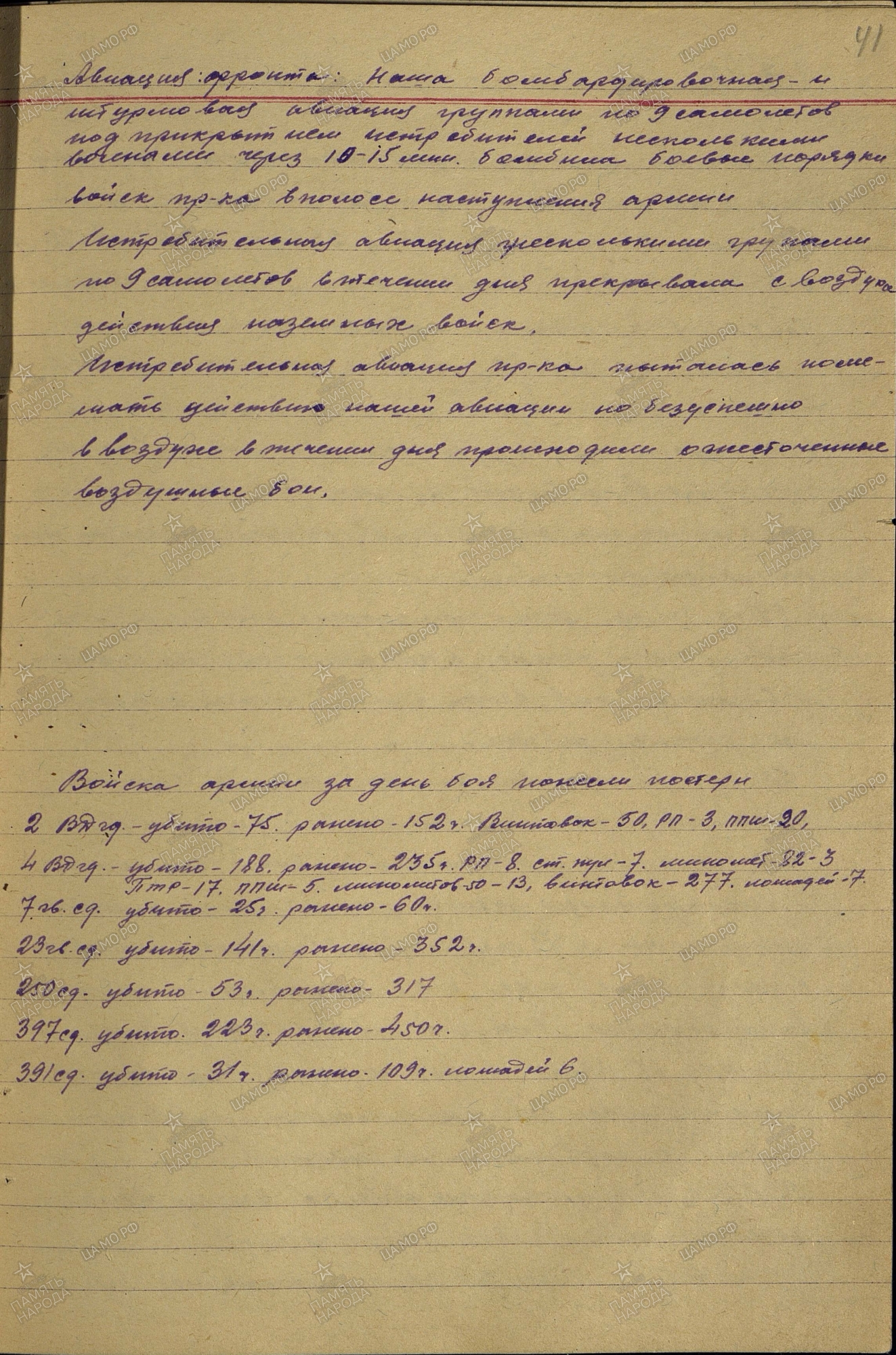 ������������ ����� ����������