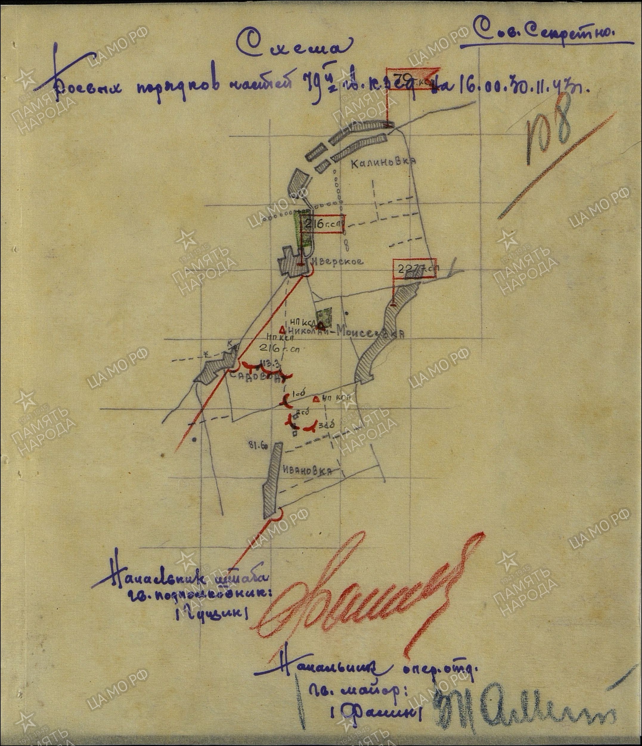 �������� ������ ����������